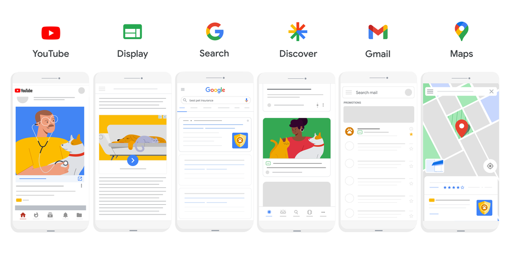 Cum setezi si optimizezi o campanie de Performance MAX