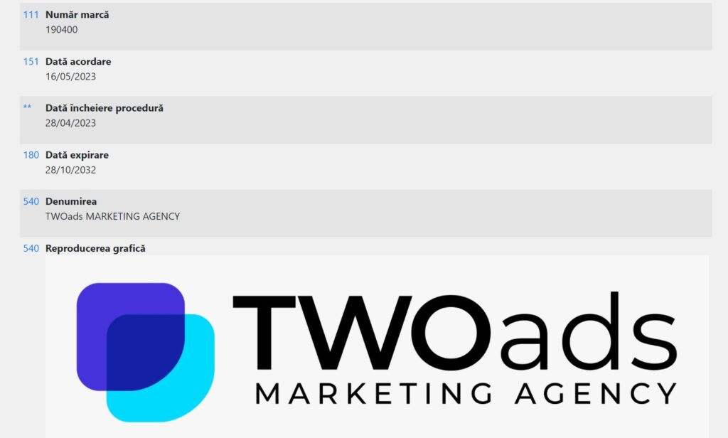 TWOads Marketing Agency este marca inregistrata