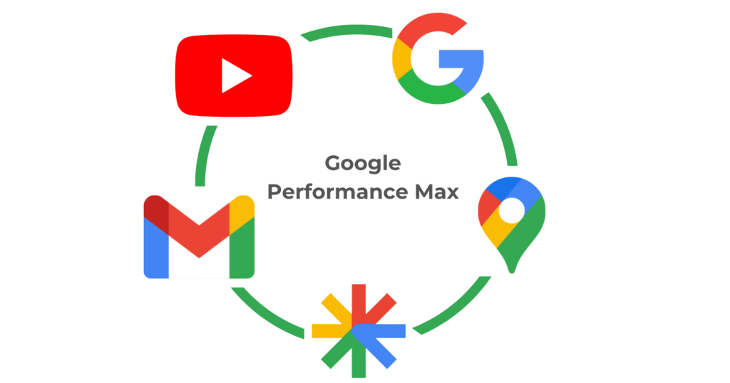 Diferenta dintre Target ROAS si Target CPA in Performance Max